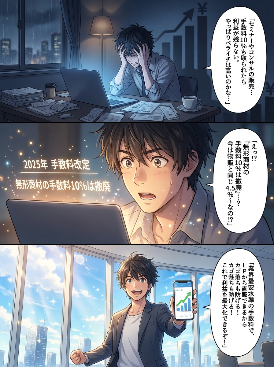 ペライチの決済手数料を徹底解説！新料金体系の仕組みと他社比較のポイント