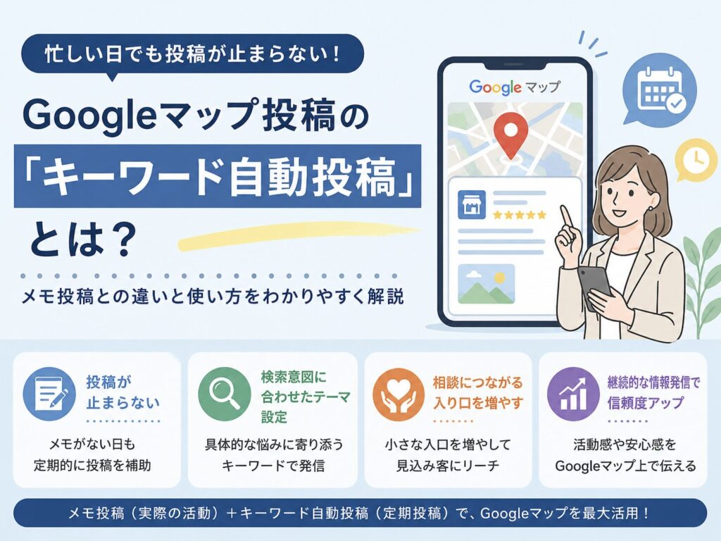 Googleマップ投稿の「キーワード自動投稿」とは？