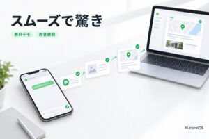 無料デモで「とてもスムーズ」と感じていただいた体験について